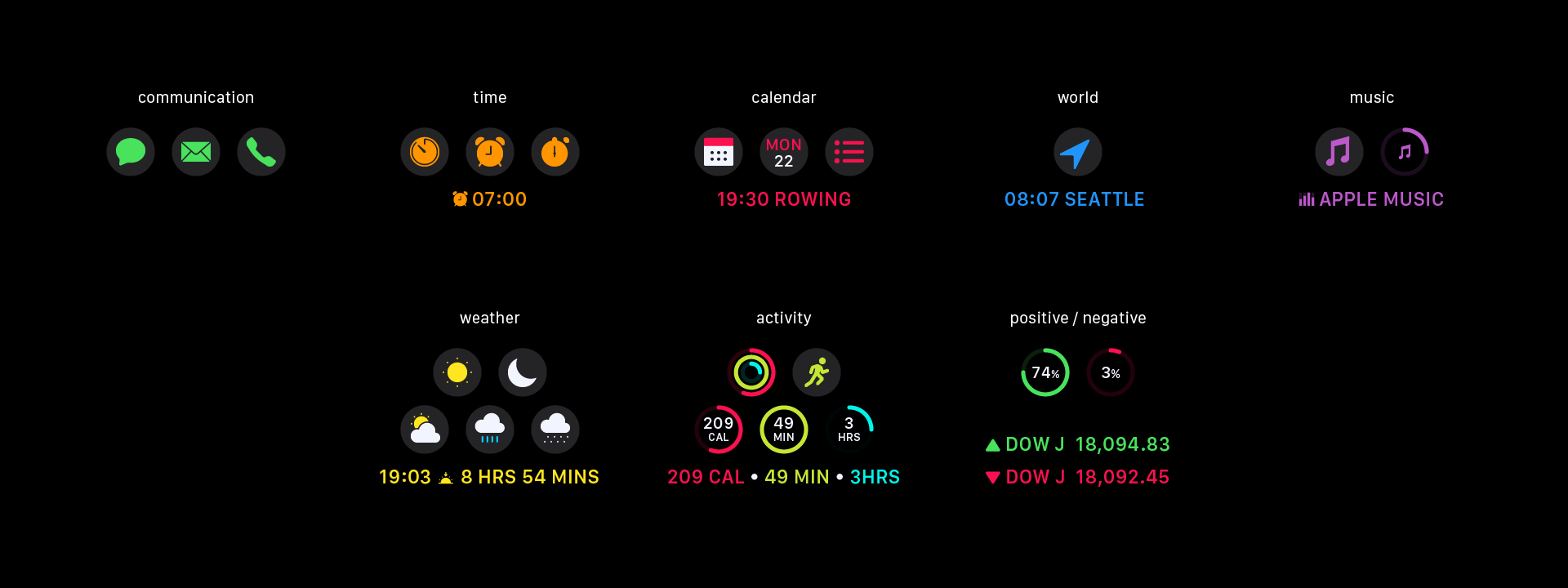 WatchOS complication colors