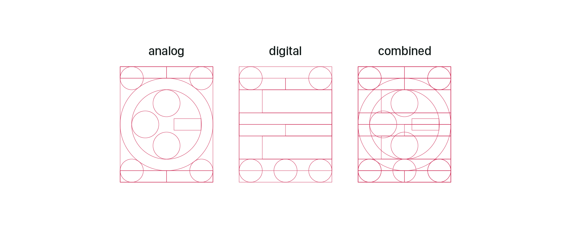WatchOS overall grid